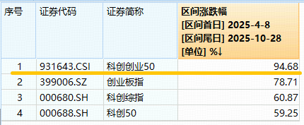 主力拉升的原理_主力强势拉升_