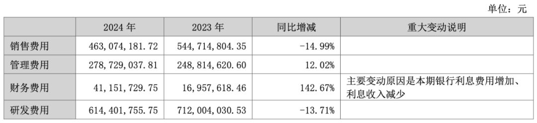 _神州集团创始人_神州集团董事长老板