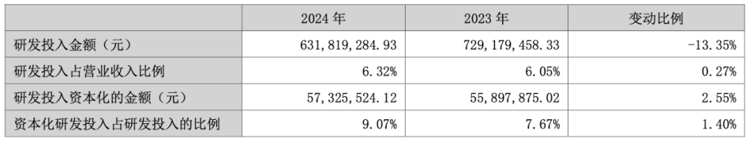 神州集团创始人__神州集团董事长老板