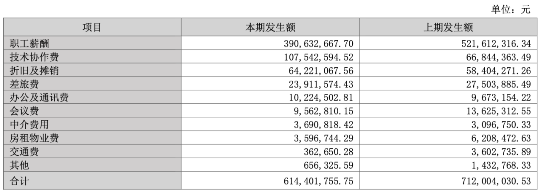 _神州集团创始人_神州集团董事长老板