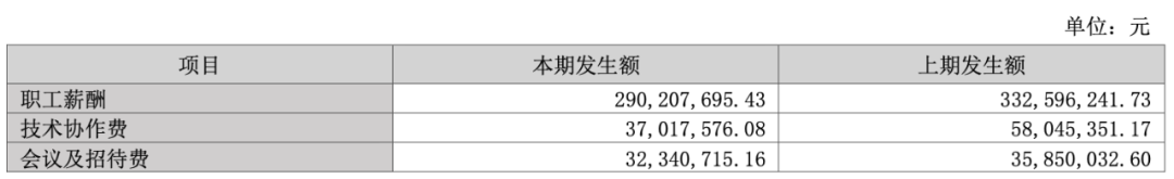 _神州集团创始人_神州集团董事长老板