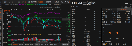 在初核立案调查__爱数可能解决方法