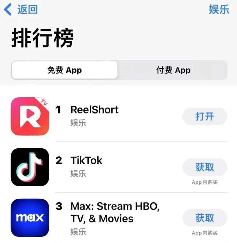 _美国tiktok在中国能用吗_tiktok美国业务卖了吗