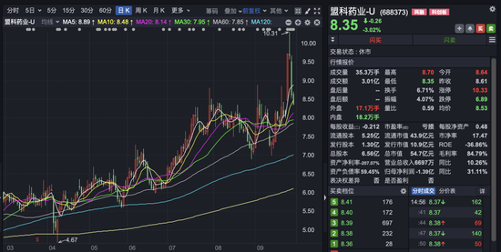 精智达公司如何_精智达股票_