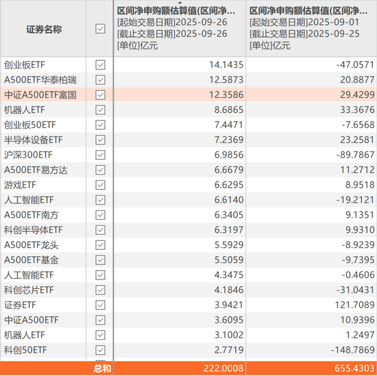 抄底资产_抄底资金什么意思_
