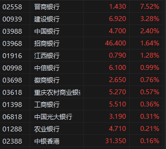 华润置地入选香港恒生指数_华润港股_