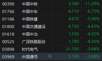 _华润置地入选香港恒生指数_华润港股