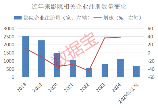 _引爆点三个法则_引爆点营销什么意思