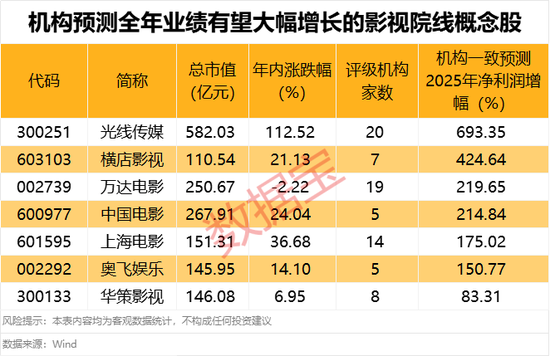 引爆点营销什么意思__引爆点三个法则
