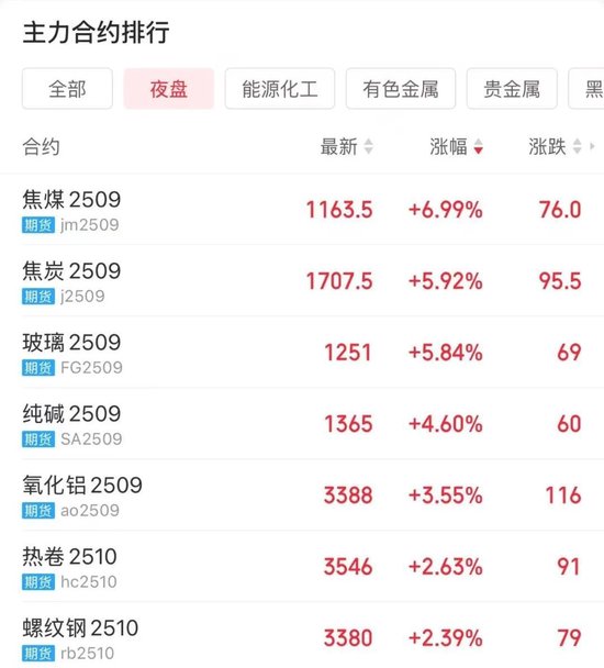 _中美商贸会谈_中美国防部长会谈