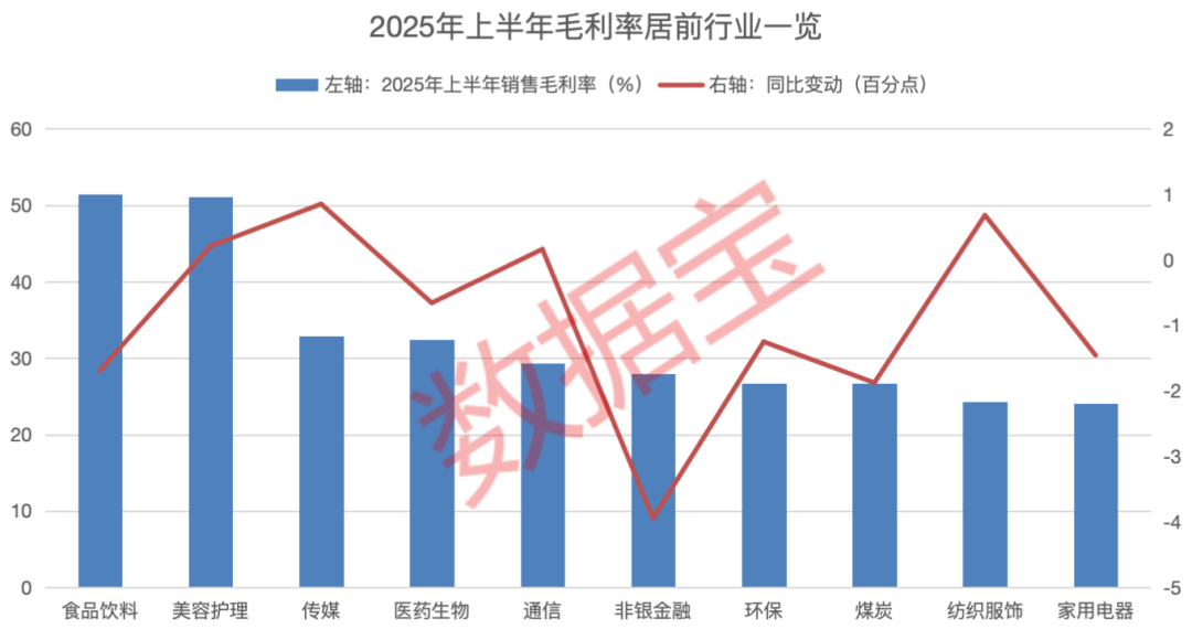 重庆农商行a股预先披露__业绩预披露a股增长