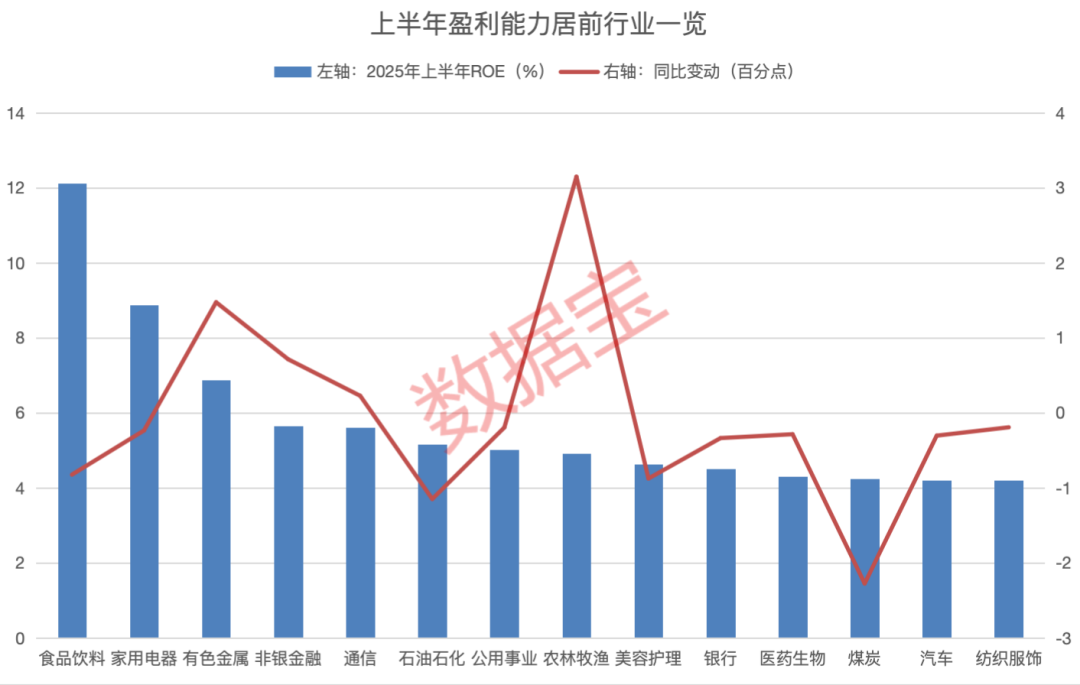 业绩预披露a股增长_重庆农商行a股预先披露_