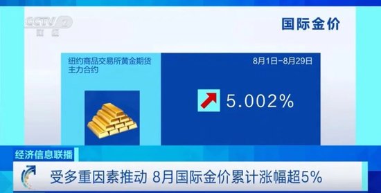 _金价涨价了该不该卖掉_金价为啥涨
