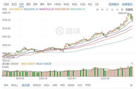 炒股负债几十万怎么办_买股票负债千万_