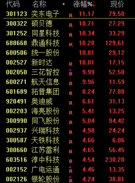 神话创造出身的艺人_创下神话_