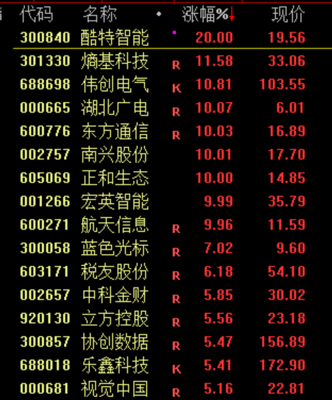 创下神话_神话创造出身的艺人_