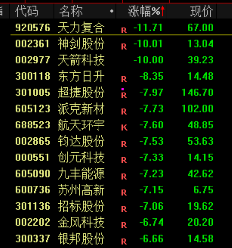 创下神话_神话创造出身的艺人_