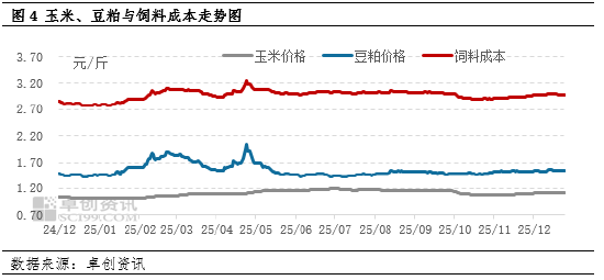 改善肌肤状态产品__亏损改善措施