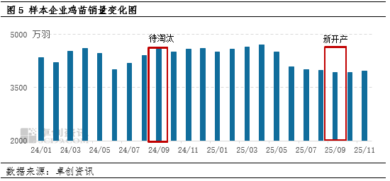 改善肌肤状态产品_亏损改善措施_