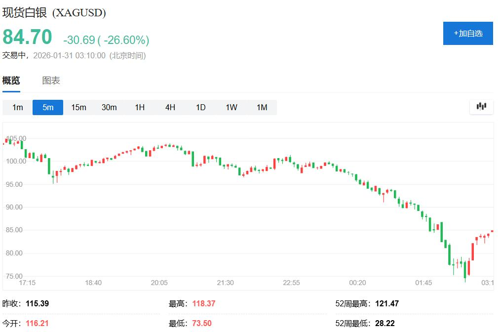 _地外文明是敌是友_沃尔华集团怎么没人
