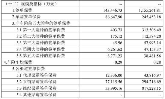 _国网英大人寿董事长_国家电网和英大人寿是什么关系
