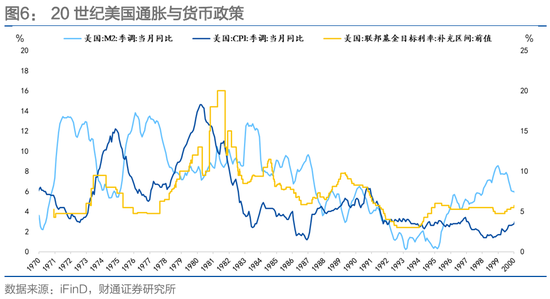 财通固收团队孙彬彬：波动率、“斯堪的纳维亚证券”和人民币__财通固收团队孙彬彬：波动率、“斯堪的纳维亚证券”和人民币