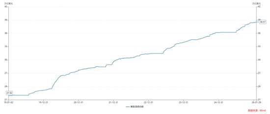 关于沃什被提名、降息缩表和贵金属价格波动_关于沃什被提名、降息缩表和贵金属价格波动_