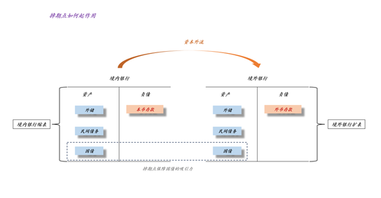 关于沃什被提名、降息缩表和贵金属价格波动__关于沃什被提名、降息缩表和贵金属价格波动