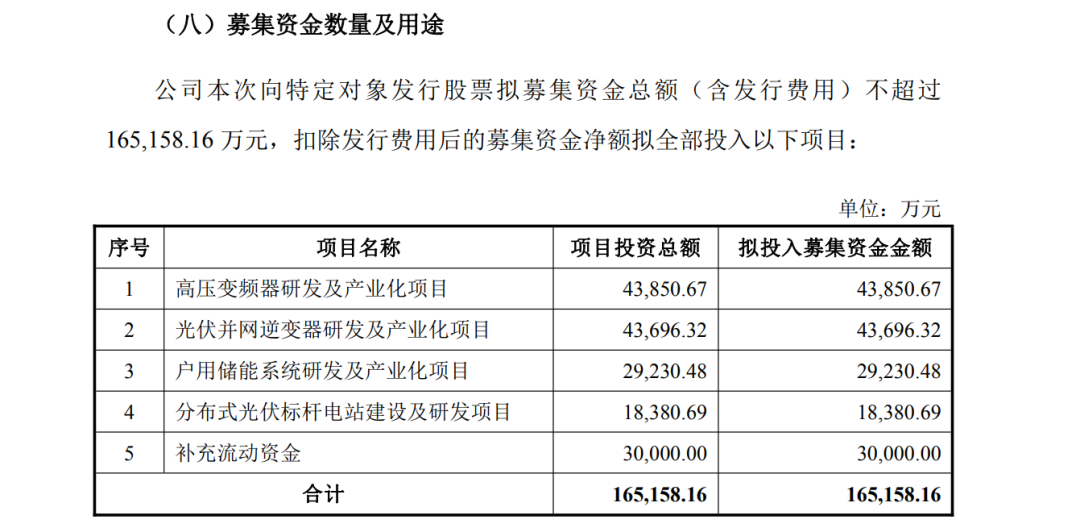 美年大健康产业集团_股票涨百分之十怎么加仓加_