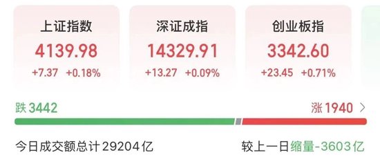 直线涨停是什么意思__直线股票