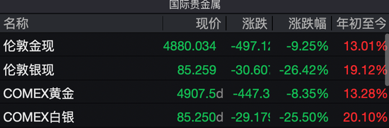 爆出的史诗怎么处理__爆史诗掉线可以申诉回来吗