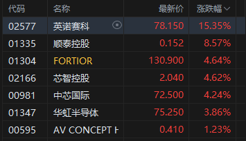 港股涨停板_港股涨停是什么意思_