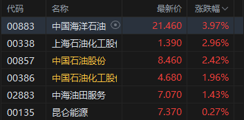 港股涨停是什么意思_港股涨停板_