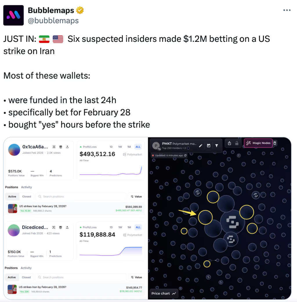 前71分钟精准入场！六个神秘账户押注对伊空袭狂赚120万，特朗普阵营陷“内幕交易疑云”