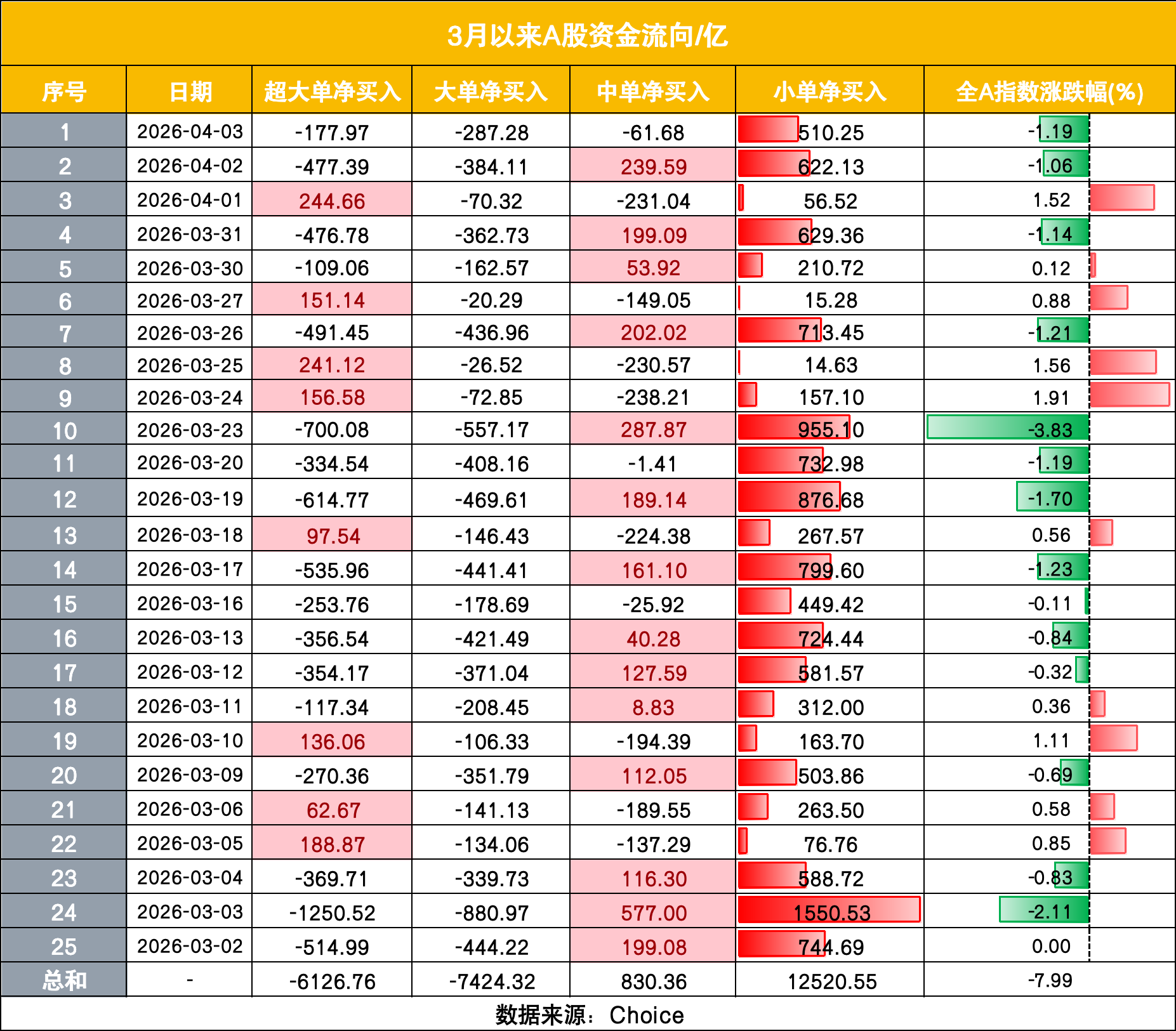 黄金柱回调买入方法_涨停回调买入法成功率_