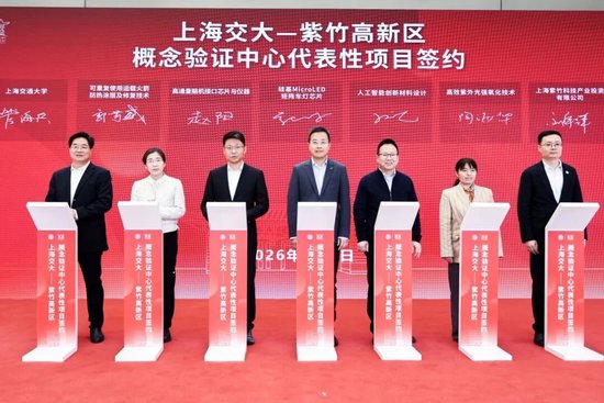 _战略协议合作范本_资源合作战略协议