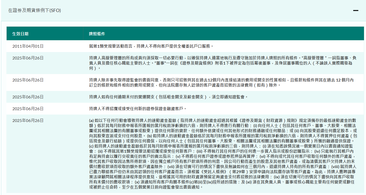 香港证监会官网