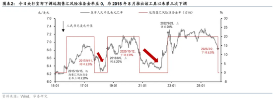 _秩序崩坏_秩序崩坏歌曲