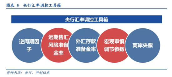 _秩序崩坏歌曲_秩序崩坏