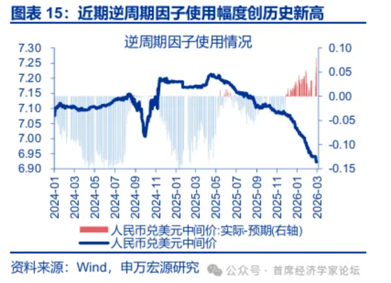 秩序崩坏歌曲__秩序崩坏