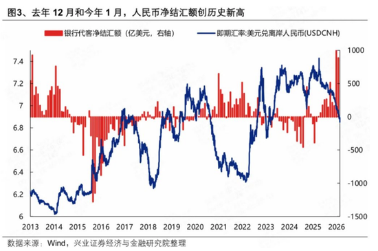 _秩序崩坏歌曲_秩序崩坏