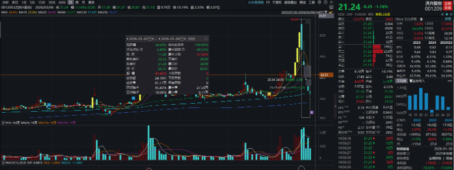 _中东油价暴跌_中东油价现在什么行情