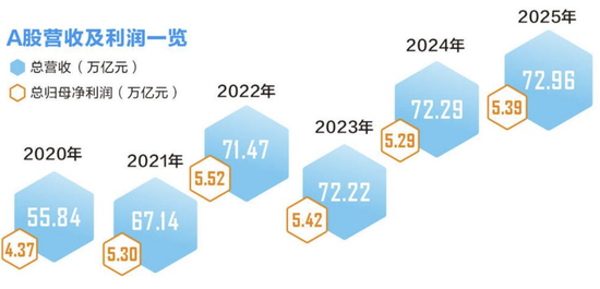 回购注销股票是什么意思_回购注销是利空还是利好_