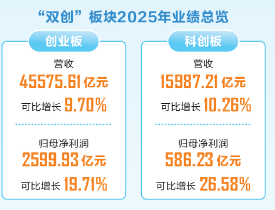 回购注销是利空还是利好__回购注销股票是什么意思