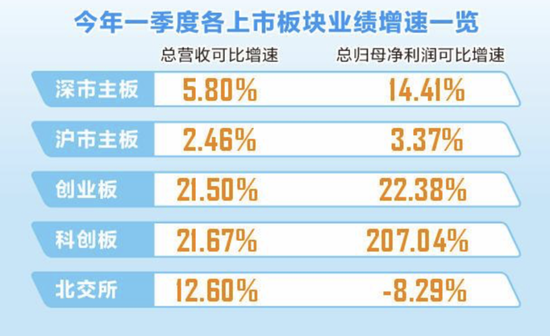 _回购注销是利空还是利好_回购注销股票是什么意思