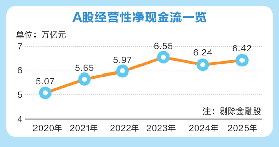 _回购注销股票是什么意思_回购注销是利空还是利好