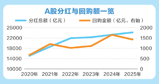 _回购注销是利空还是利好_回购注销股票是什么意思