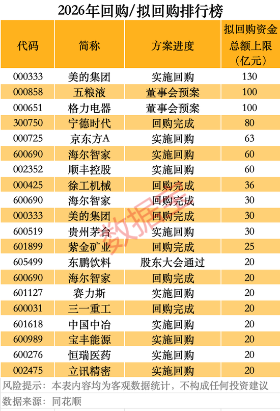 _回购注销是利空还是利好_回购注销股票是什么意思