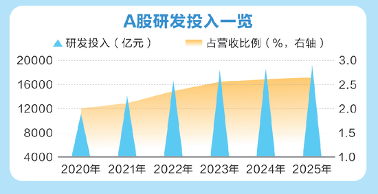 _回购注销股票是什么意思_回购注销是利空还是利好