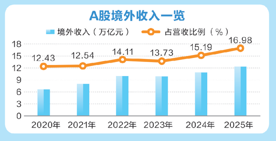 _回购注销股票是什么意思_回购注销是利空还是利好